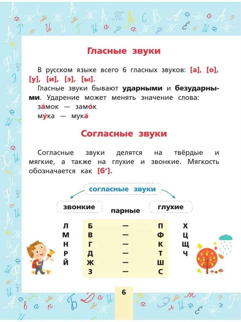 Русский язык: все правила для начальной школы. Тетрадь-справочник. Матвеев С.А. Одни пятёрки, производитель АСТ , ISBN 978-5-17149-198-7, № 5