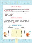 Русский язык: все правила для начальной школы. Тетрадь-справочник. Матвеев С.А. Одни пятёрки, производитель АСТ , ISBN 978-5-17149-198-7, № 5