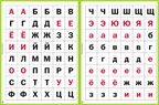 Касса букв. ПВХ-папка и разрезной материал. Учебное пособие для занятий с детьми 4–6 лет. Дурова Н.В., производитель Школьная Пресса , ISBN 978-5-00013-215-9, № 2