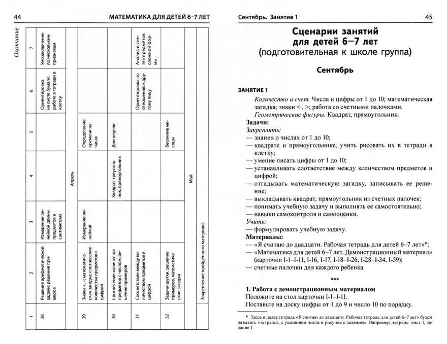 Математика для детей 6-7 лет. Методическое пособие к рабочей тетради «Я считаю до двадцати». 5-е изд. Соответствует ФГОС ДО/ Колесникова Е.В., производитель Сфера ТЦ , ISBN 978-5-99493-161-5, № 2