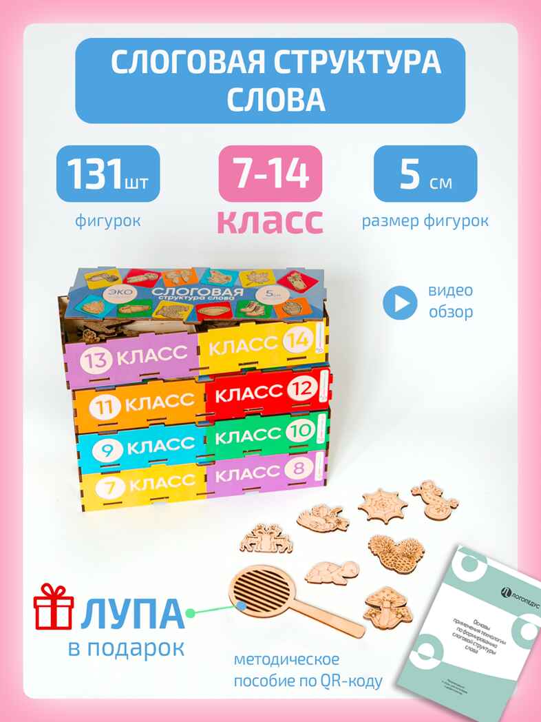 Набор «Слоговая структура слова 7-14 класс», производитель &quot;Интернет Проекты&quot;, ISBN 200-9-46938-208-3, № 1