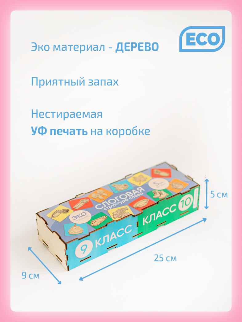 Набор «Слоговая структура слова 7-14 класс», производитель &quot;Интернет Проекты&quot;, ISBN 200-9-46938-208-3, № 8