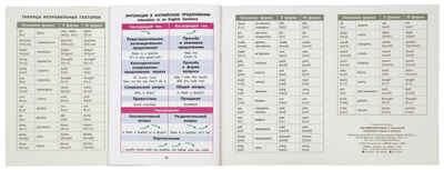 Английский язык для начальной школы.  Справочник в таблицах, производитель Айрис-пресс , ISBN 978-5-81127-143-6№ 4