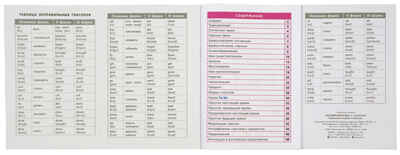 Английский язык для начальной школы.  Справочник в таблицах, производитель Айрис-пресс , ISBN 978-5-81127-143-6№ 5