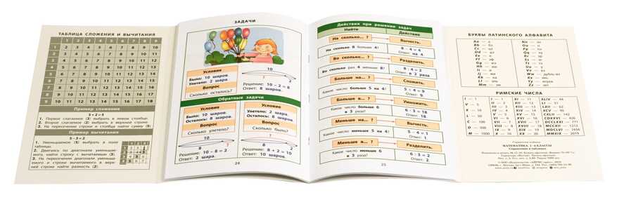 Математика 1-4 классы. Справочник в таблицах, производитель Айрис-пресс , ISBN 978-5-81125-347-0, № 4