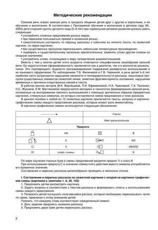 Развиваем связную речь у детей 5 лет с ОНР.  Картинки, схемы, планы рассказов. Комплект наглядных пособий. (44  цветные карточки формата А4.), производитель Скрипторий 2003, ISBN 978-5-98527-272-7№ 6