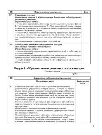 Календарное планирование образовательной деятельности в соответствии с ФОП ДО. Средняя группа, производитель Просвещение , ISBN 978-5-09109-806-8№ 2