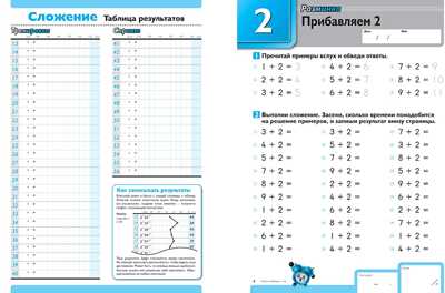 Kumon. Сложение, производитель Манн, Иванов и Фербер , ISBN 978-5-00146-595-9№ 2