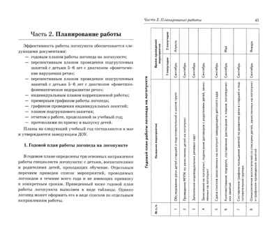 Дошкольный логопункт: документация, планирование и организация работы, производитель Гном , ISBN 978-5-90776-595-5№ 2