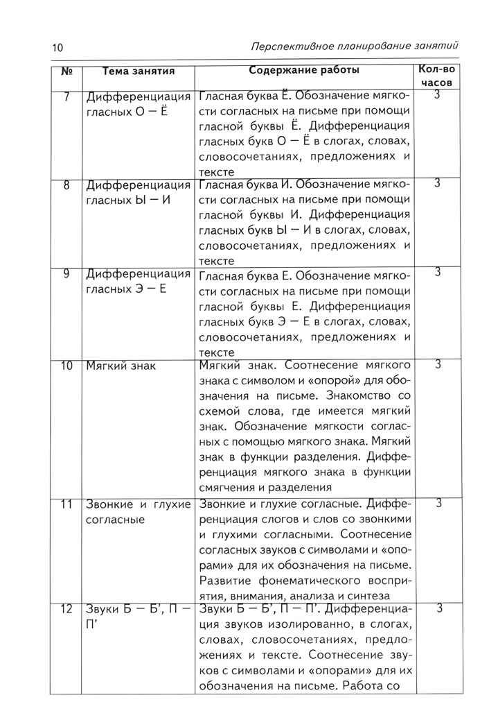 Коррекция акустической дисграфии. Конспекты занятий для логопедов, производитель Гном , ISBN 978-5-90791-771-2, № 4