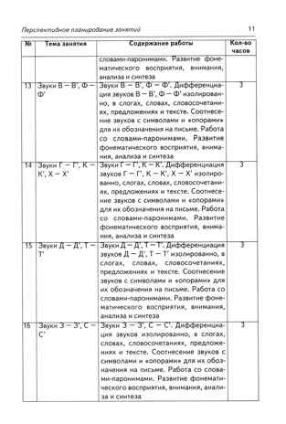 Коррекция акустической дисграфии. Конспекты занятий для логопедов, производитель Гном , ISBN 978-5-90791-771-2№ 5