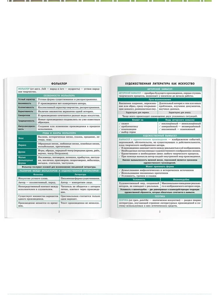 Справочник в таблицах. Литература. 7-11 класс \ Доронина Г.В., производитель Айрис-пресс , ISBN 978-5-81128-885-4, № 2
