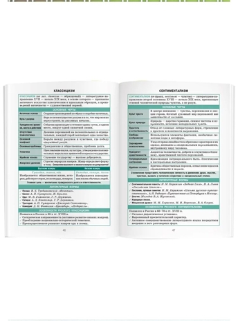 Справочник в таблицах. Литература. 7-11 класс \ Доронина Г.В., производитель Айрис-пресс , ISBN 978-5-81128-885-4№ 4