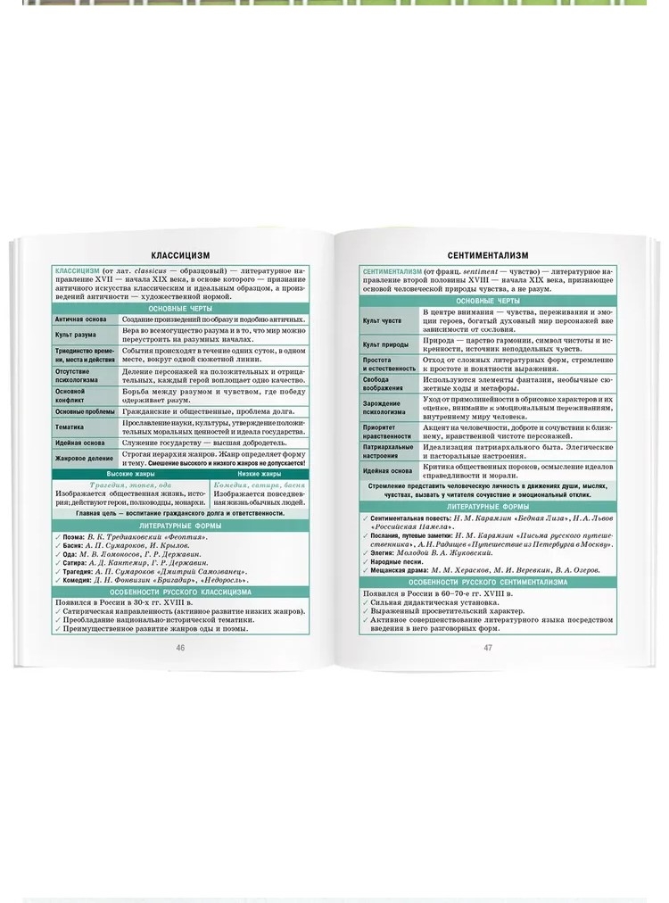 Справочник в таблицах. Литература. 7-11 класс \ Доронина Г.В., производитель Айрис-пресс , ISBN 978-5-81128-885-4, № 4