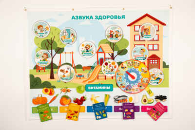 Азбука Здоровья Панно, арт. LIP1425, производитель Веселые липучки LIP-LIP, ISBN 200-0-73819-164-1 № 1