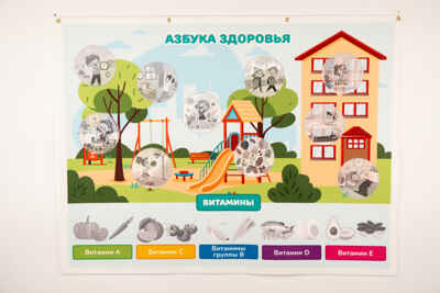 Азбука Здоровья Панно, арт. LIP1425, производитель Веселые липучки LIP-LIP, ISBN 200-0-73819-164-1 № 3