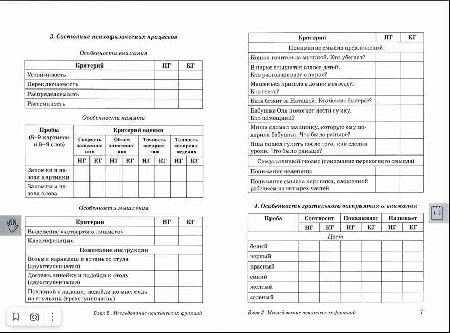 Обследование речи детей 6-7 лет с ОНР. Речевая карта для проведения обследования, производитель Гном , ISBN 978-5-90776-585-6, № 2
