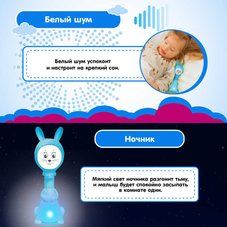 Зайчик Няня с погремушкой и ночником. Интерактивная игрушка Зайка для малышей, арт. FD125/Голубой, производитель BertToys, ISBN 463-0-01772-358-4, № 2