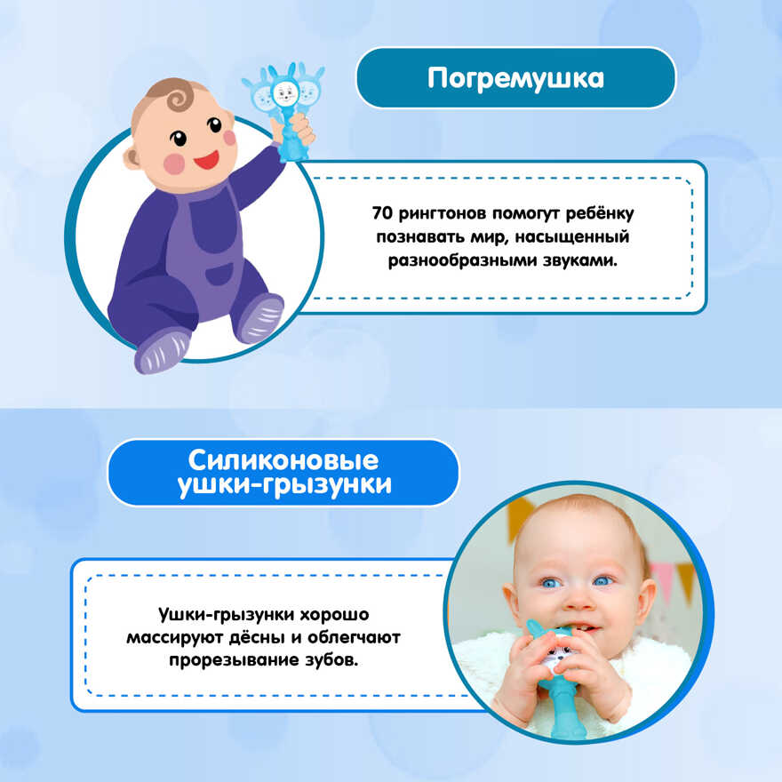 Зайчик Няня с погремушкой и ночником. Интерактивная игрушка Зайка для малышей, арт. FD125/Голубой, производитель BertToys, ISBN 463-0-01772-358-4, № 4
