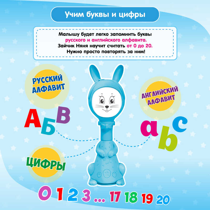 Зайчик Няня с погремушкой и ночником. Интерактивная игрушка Зайка для малышей, арт. FD125/Голубой, производитель BertToys, ISBN 463-0-01772-358-4, № 8