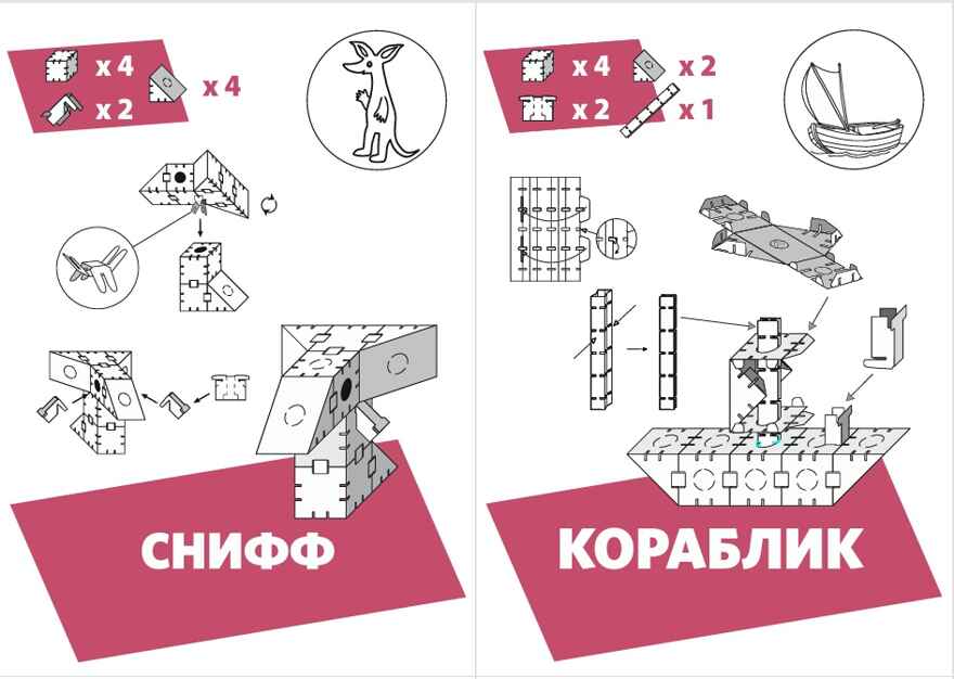 Набор картонного конструктора "Йохо-Муми-Театр" по сказке Туве Янссон "Муми-Троль и шляпа волшебника", производитель ЙОХО, ISBN 460-3-32042-218-5, № 2