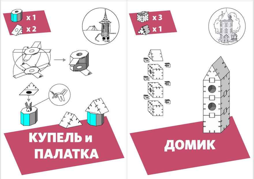 Набор картонного конструктора "Йохо-Муми-Театр" по сказке Туве Янссон "Муми-Троль и шляпа волшебника", производитель ЙОХО, ISBN 460-3-32042-218-5, № 3
