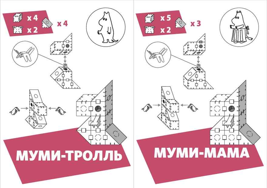 Набор картонного конструктора "Йохо-Муми-Театр" по сказке Туве Янссон "Муми-Троль и шляпа волшебника", производитель ЙОХО, ISBN 460-3-32042-218-5, № 4