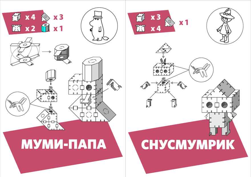 Набор картонного конструктора "Йохо-Муми-Театр" по сказке Туве Янссон "Муми-Троль и шляпа волшебника", производитель ЙОХО, ISBN 460-3-32042-218-5, № 5