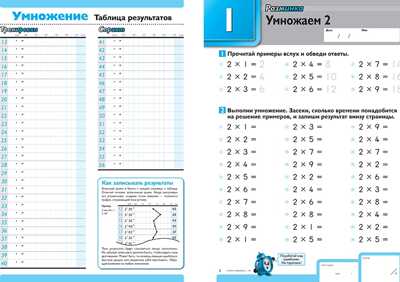 Kumon. Умножение, производитель Манн, Иванов и Фербер , ISBN 978-5-00146-591-1№ 2