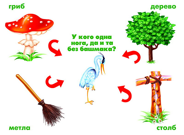 На каждую загадку - четыре отгадки (часть 2), производитель «Весна-Дизайн» (ИП Бурдина С. В.), ISBN 200-0-00002-875-0, № 2
