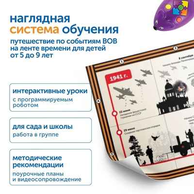 MS0091 Комплект для группы «Великая Отечественная война. Лента времени» (с роботом) - 1 компл, производитель Learning Resources, ISBN 200-9-46938-416-2№ 4