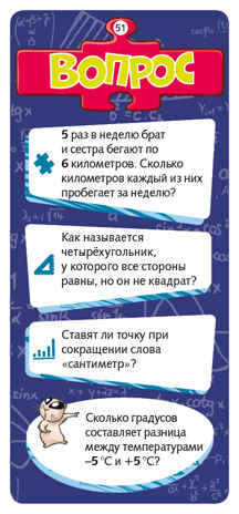 Учимся точным наукам с Филом. 270 увлекательных вопросов и ответов. Новаторы, производитель Клевер (Clever) , ISBN 978-5-90689-916-3№ 5