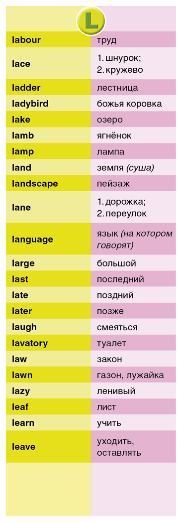 Суперзнатоки. ENGLISH для начинающих. 1400 самых нужных слов. Англо-русский и русско-английский словарь, производитель Клевер (Clever) , ISBN 978-5-90682-463-9, № 3
