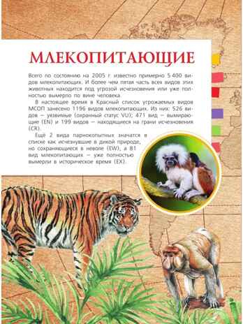 Красная книга мира. Пескова И.М., Молюков М.И. Красная книга нашей планеты, производитель АСТ , ISBN 978-5-17113-179-1№ 5
