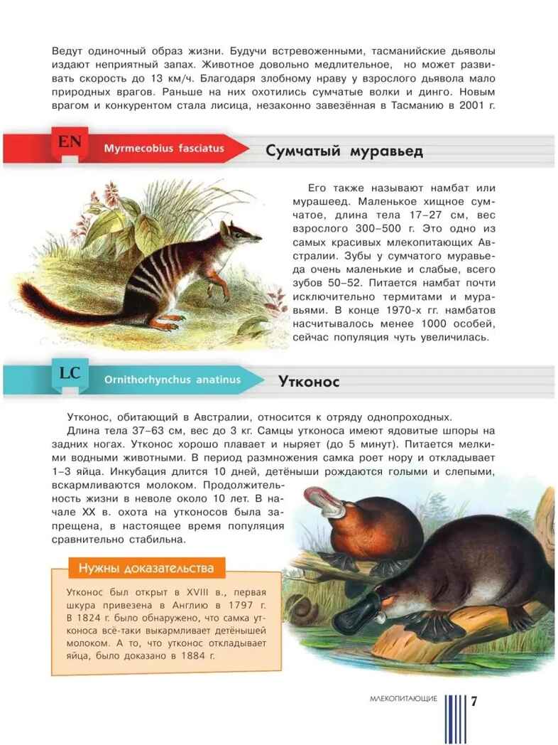Красная книга мира. Пескова И.М., Молюков М.И. Красная книга нашей планеты, производитель АСТ , ISBN 978-5-17113-179-1, № 8