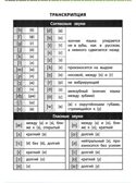 Тетрадь для записи английских слов в начальной школе (Капибары на самокате), производитель Айрис-пресс , ISBN 465-0-38821-141-1, № 3