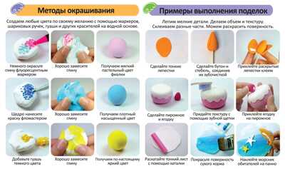 Набор для лепки Miniatures Play Кремовый торт (Cream Cake), арт. NA05011, производитель Donerland (Донерлэнд), ISBN 880-9-00578-411-1№ 2