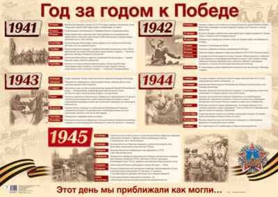 ПЛ-13247 Плакат А2. Год за годом к Победе, производитель Сфера ТЦ , ISBN 463-0-07699-459-8№ 1