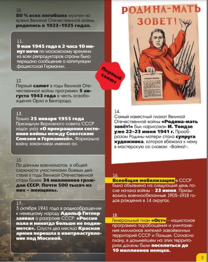 365 фактов о Великой Отечественной войне. Энциклопедия на каждый день., производитель Проф-Пресс , ISBN 978-5-37835-697-3, № 3