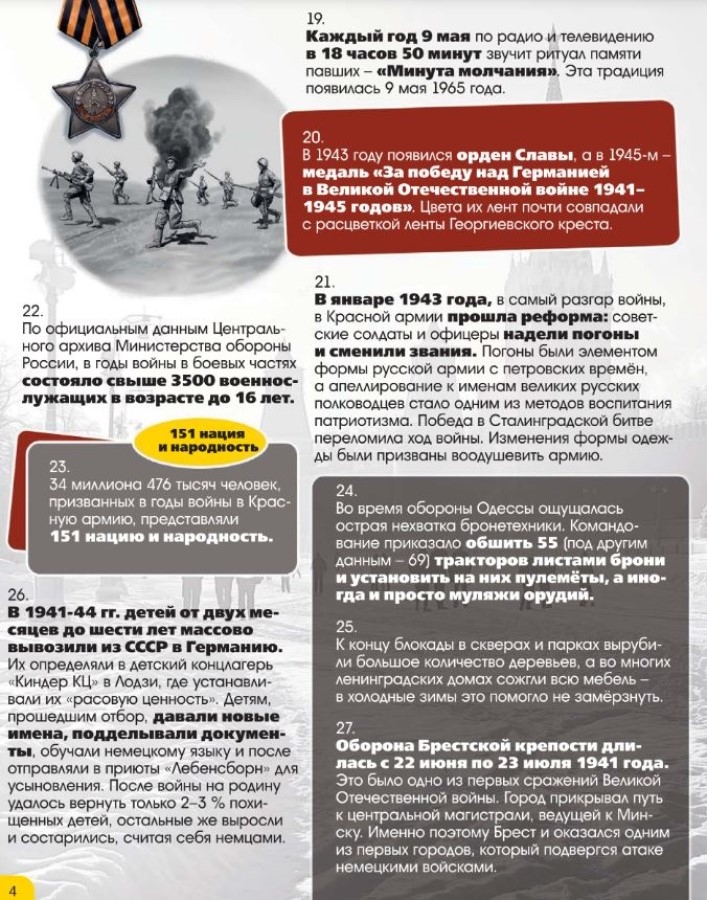 365 фактов о Великой Отечественной войне. Энциклопедия на каждый день., производитель Проф-Пресс , ISBN 978-5-37835-697-3, № 4