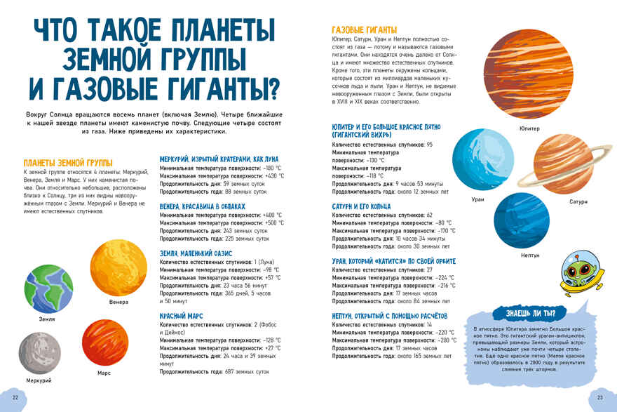 Удивительные энциклопедии. Загадочный космос. Энциклопедия, производитель Клевер (Clever) , ISBN 978-5-00211-689-8, № 3