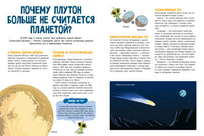 Удивительные энциклопедии. Загадочный космос. Энциклопедия, производитель Клевер (Clever) , ISBN 978-5-00211-689-8№ 4
