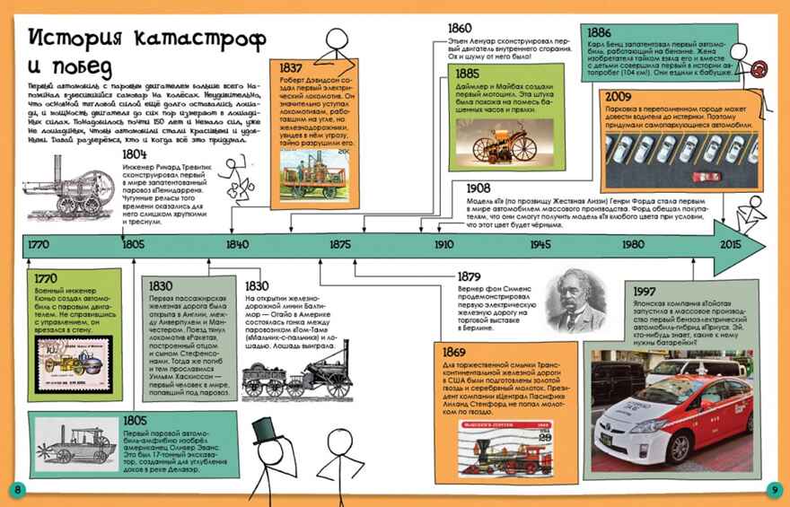 Как поезда и автомобили устроены. Фарндон Д. Разберём и разберёмся, производитель АСТ Пресс , ISBN 978-5-99088-507-3, № 3