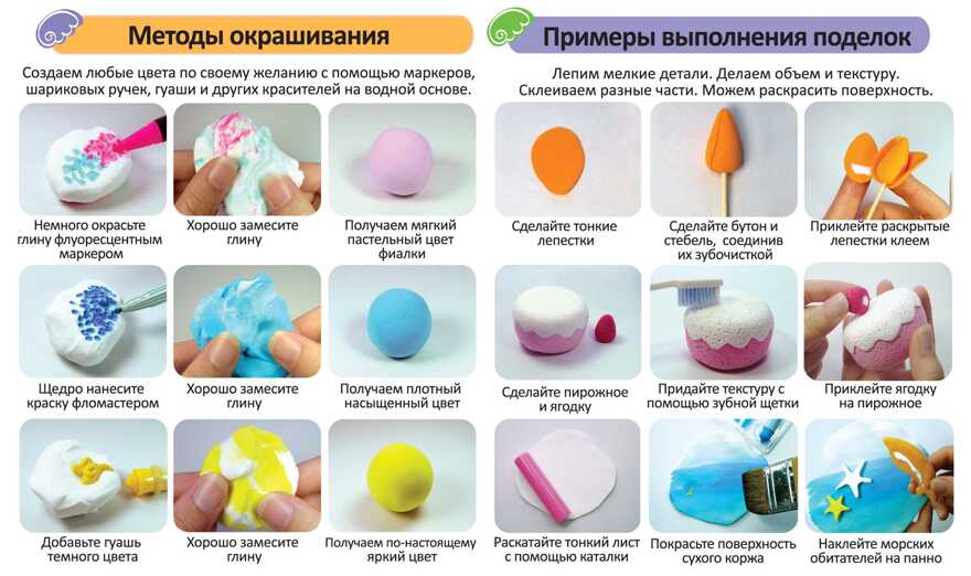 Набор для лепки Miniatures Play Пончики (Donut), арт. NA05012, производитель Donerland (Донерлэнд), ISBN 880-9-00578-412-8, № 2