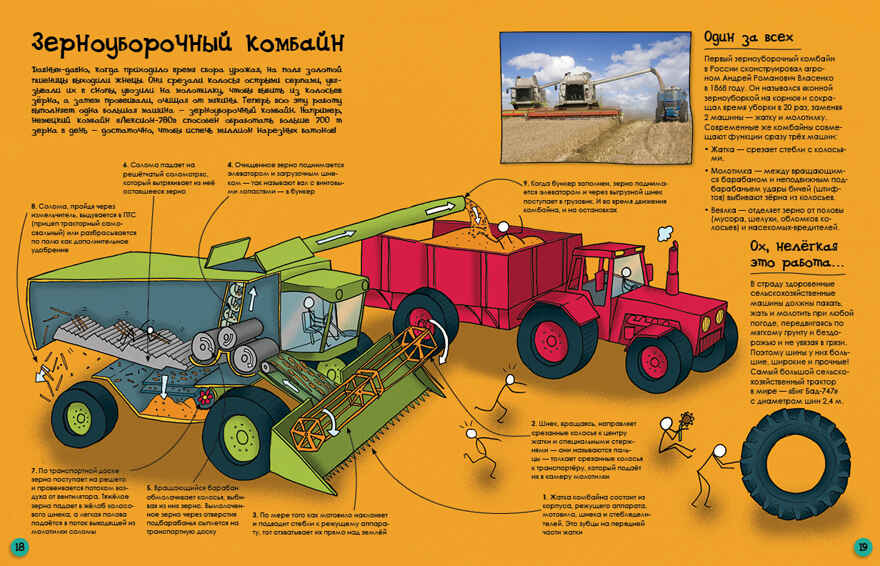 Как гигантские машины устроены. Фарндон Д. Разберём и разберёмся, производитель АСТ Пресс , ISBN 978-5-99088-501-1, № 2