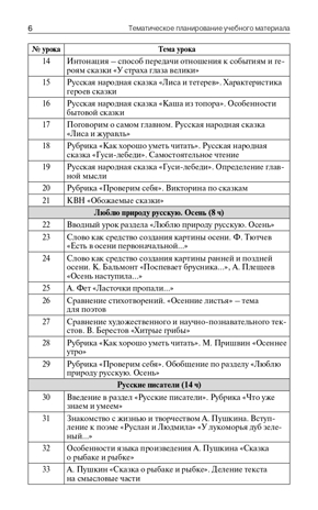 Поурочные разработки по литературному чтению. 2 класс. Кутявина С.В. В помощь школьному учителю, производитель Вако , ISBN 978-5-40807-016-9№ 5