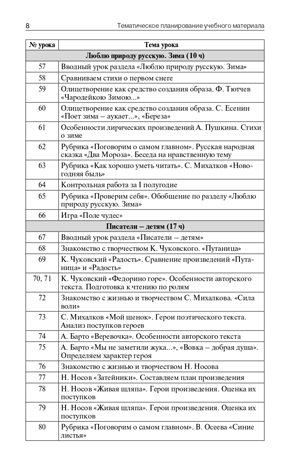Поурочные разработки по литературному чтению. 2 класс. Кутявина С.В. В помощь школьному учителю, производитель Вако , ISBN 978-5-40807-016-9№ 7