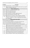 Поурочные разработки по русскому родному языку. 2 класс. Яценко И.Ф. В помощь школьному учителю, производитель Вако , ISBN 978-5-40804-985-1, № 4