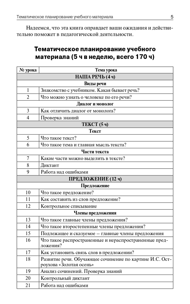Поурочные разработки по русскому языку. 2 класс. Яценко И.Ф. В помощь школьному учителю, производитель Вако , ISBN 978-5-40805-975-1, № 4