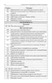 Поурочные разработки по русскому языку. 2 класс. Яценко И.Ф. В помощь школьному учителю, производитель Вако , ISBN 978-5-40805-975-1, № 7